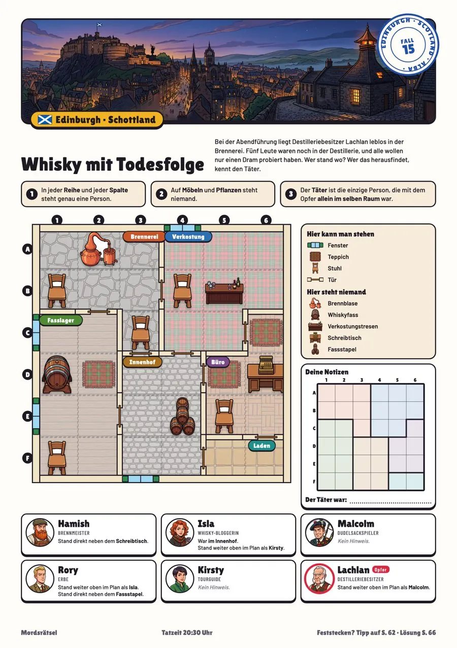 Rätselseite Fall 15: Whisky mit Todesfolge in Edinburgh